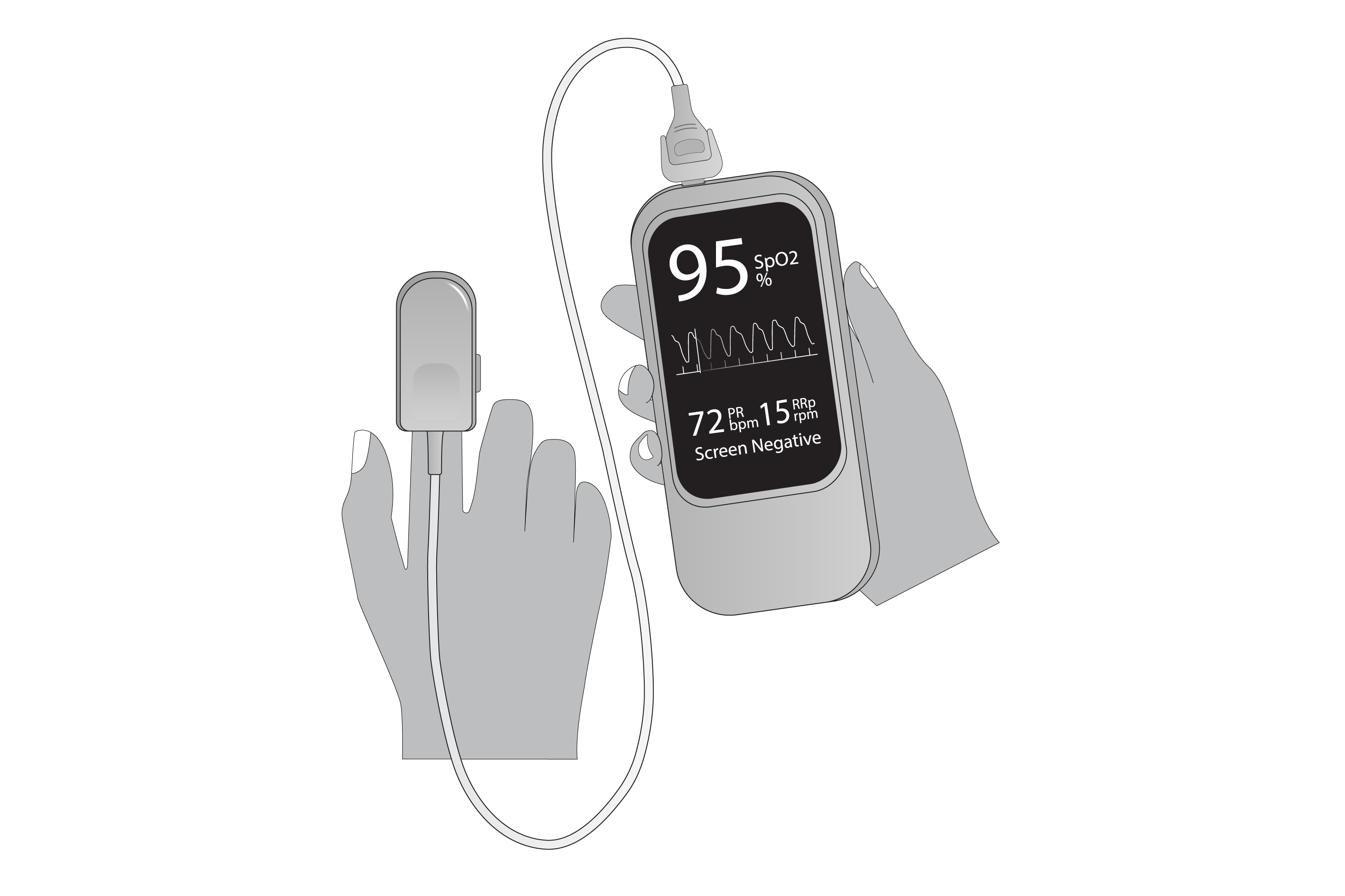 Pulse oximeter,handheld, incl.resp. rate