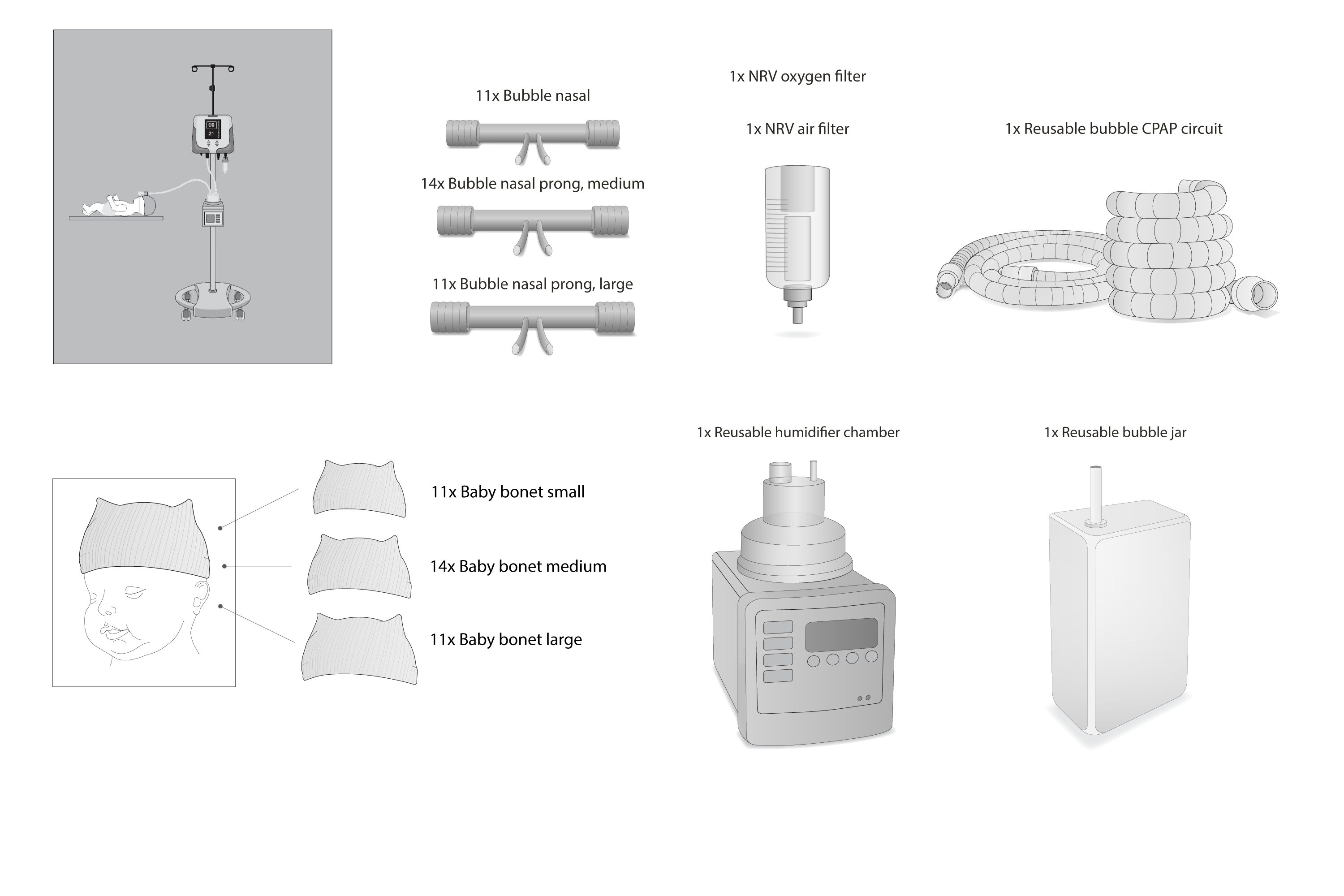 Consumables, CPAP,6mos,Phoenix