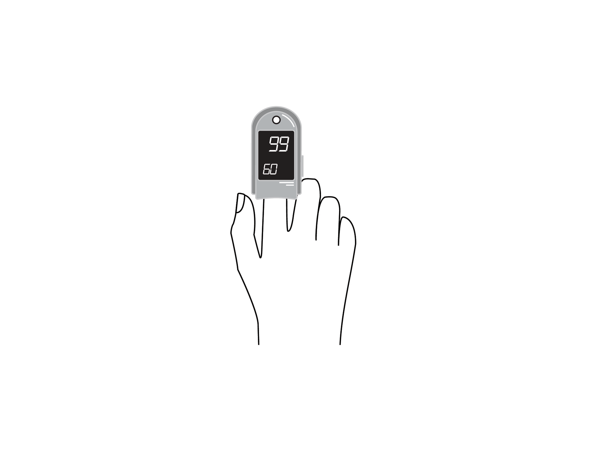 Pulse oximeter, fingertip, class IIb