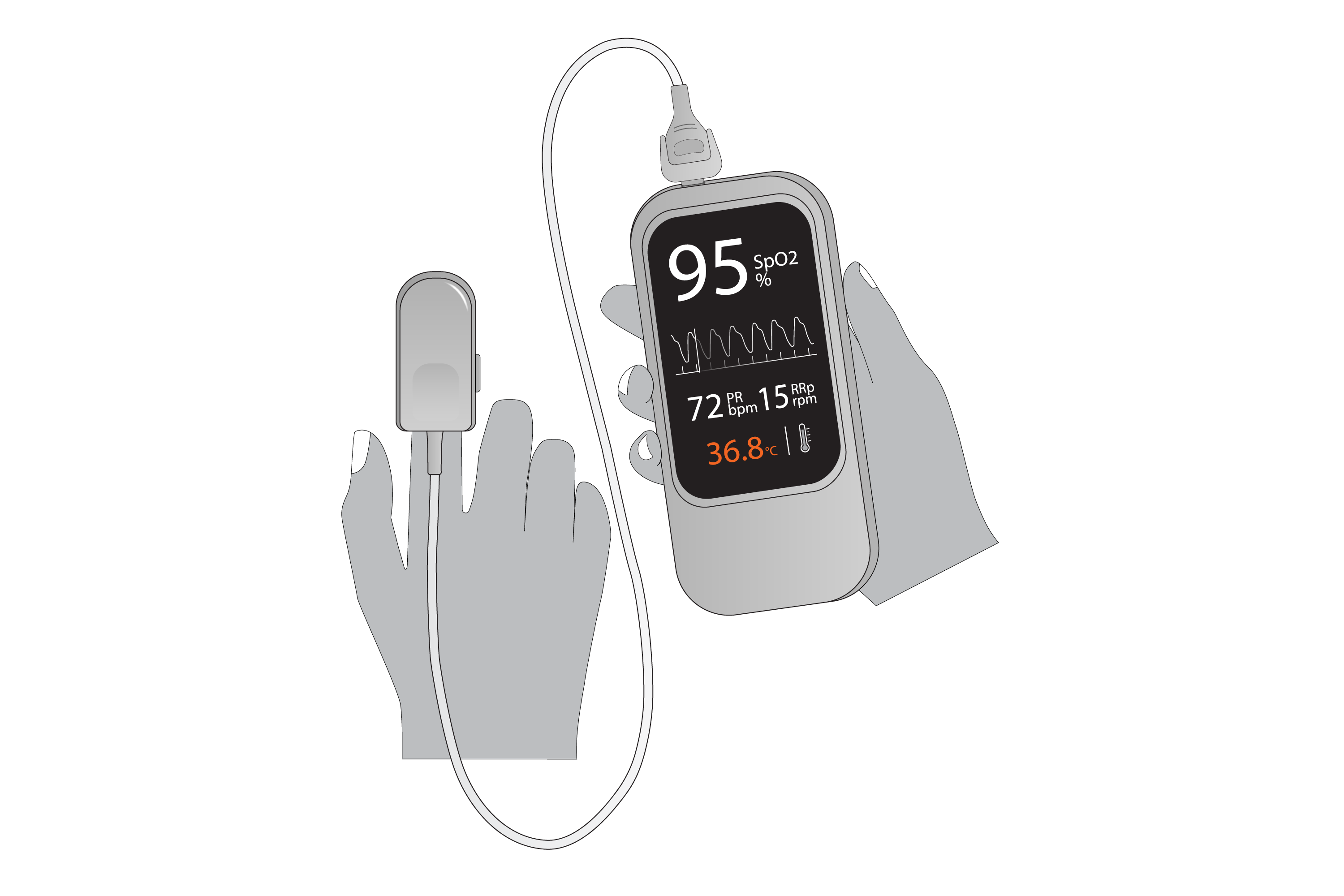 Pulse oximeter,handheld,cont,w/RR&temp
