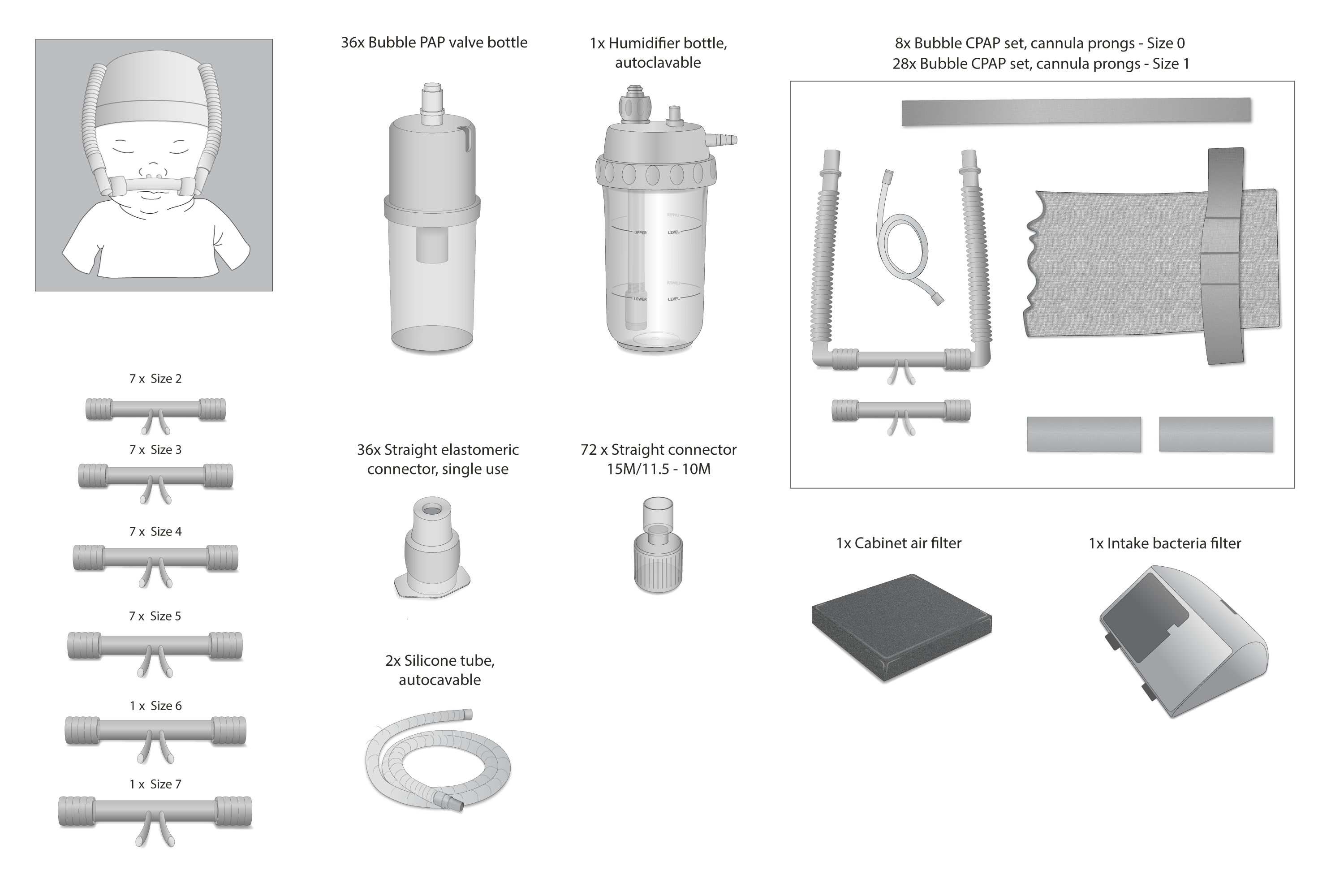 Consumables, CPAP,6mos,Diamedica,Hudson