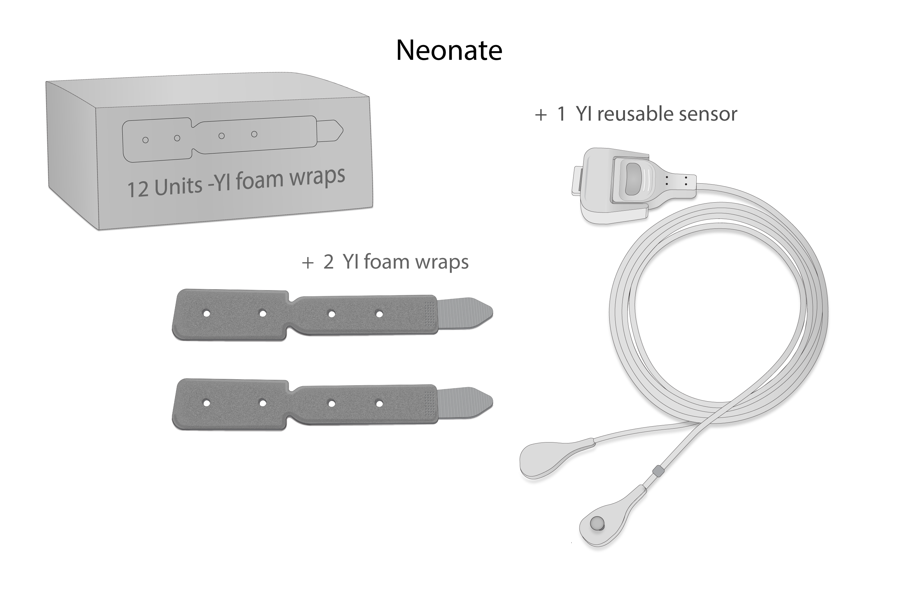 Sensor, reusable, Rad-G, neonate, YI set