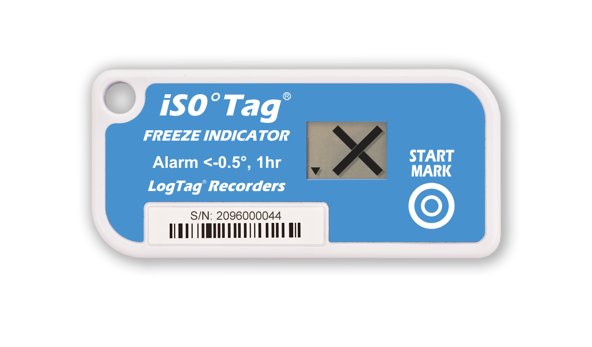 IFI_LogTag iSOTag