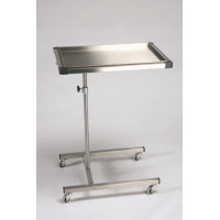 Table,instr,Mayo type,ss,on castors